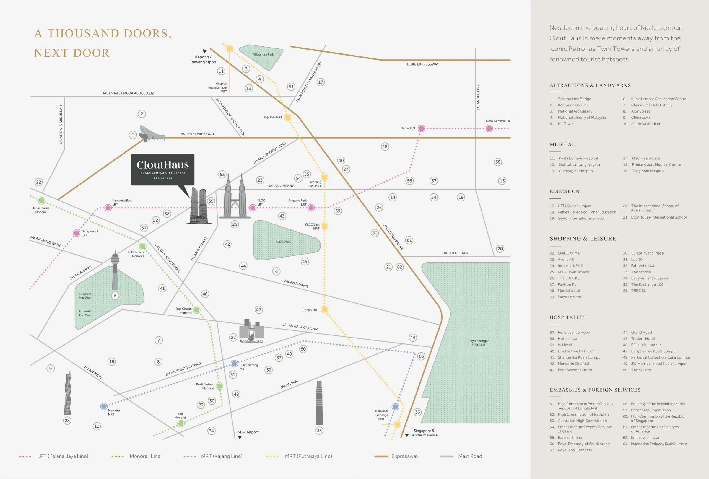 CloutHaus Residences location map: opposite the Petronas Twin Towers, with the LRT, MRT and monorail lines and nearby hospitals, schools, malls and embassies